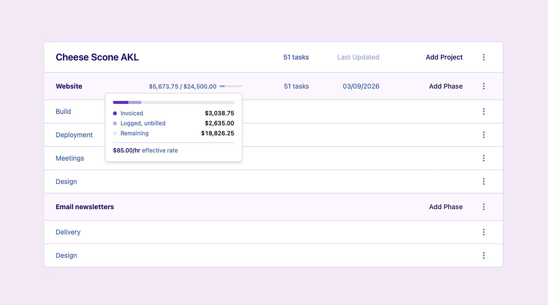 TallyHo project budget tracking showing invoiced, unbilled, and remaining budget